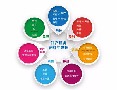 高效辦實(shí)事，服務(wù)暖人心——千慧知識(shí)產(chǎn)權(quán)獲客戶贈(zèng)錦旗致敬
