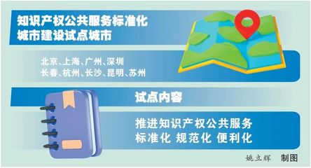關(guān)注！九城市開展知識(shí)產(chǎn)權(quán)公共服務(wù)標(biāo)準(zhǔn)化城市建設(shè)試點(diǎn)工作