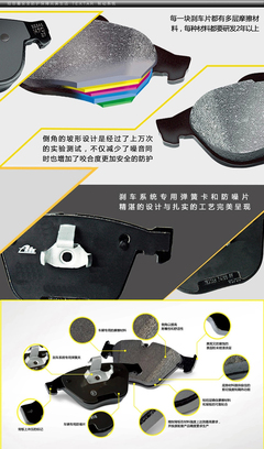汽配貓 以“全、準、快、好、省”五大理念，驅動汽車配件研發新標桿